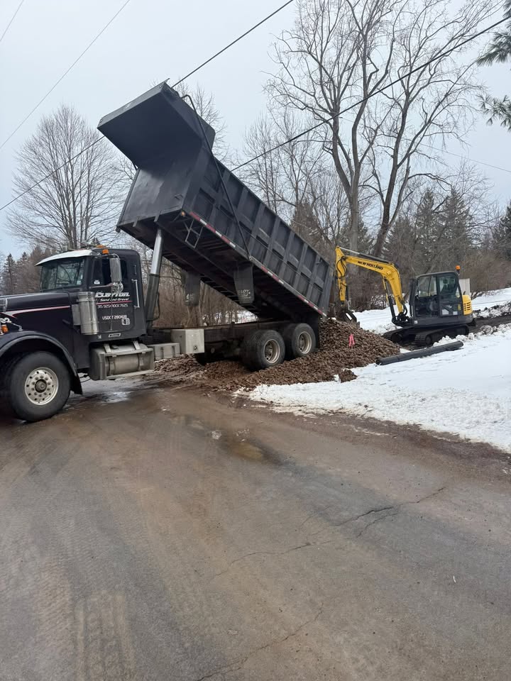 Property Land Management